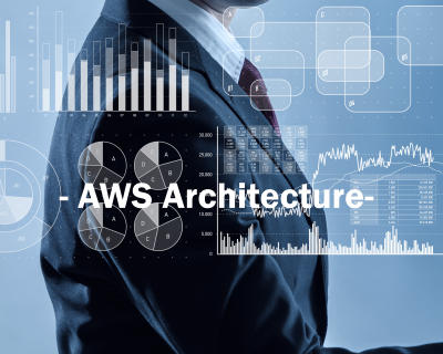 AWS Well-Architected Framework Design